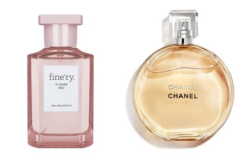 chanel perfume dupe target|best chanel perfume dupes.